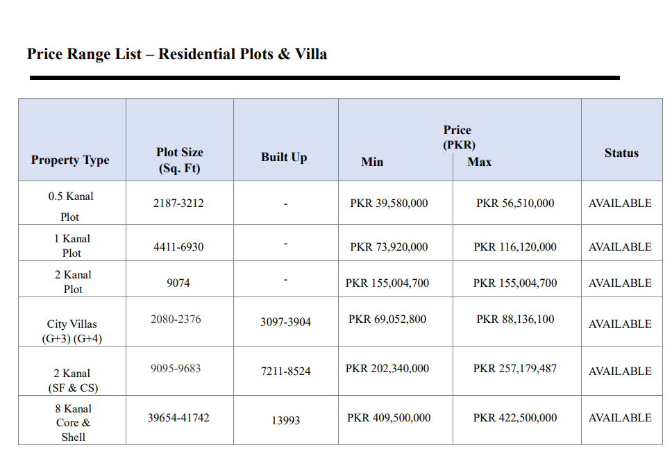Payment Plan Eighteen